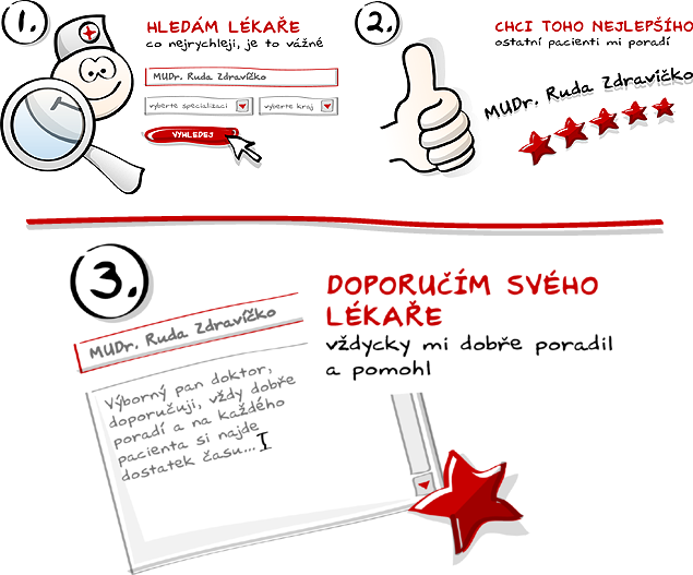 nápověda pro doporučení a vyhledávání lékařů