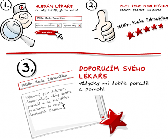 nápověda pro doporučení a vyhledávání lékařů