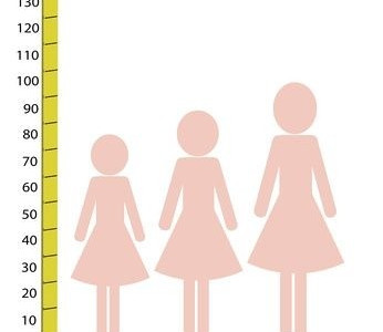 Znáte percentilové grafy?